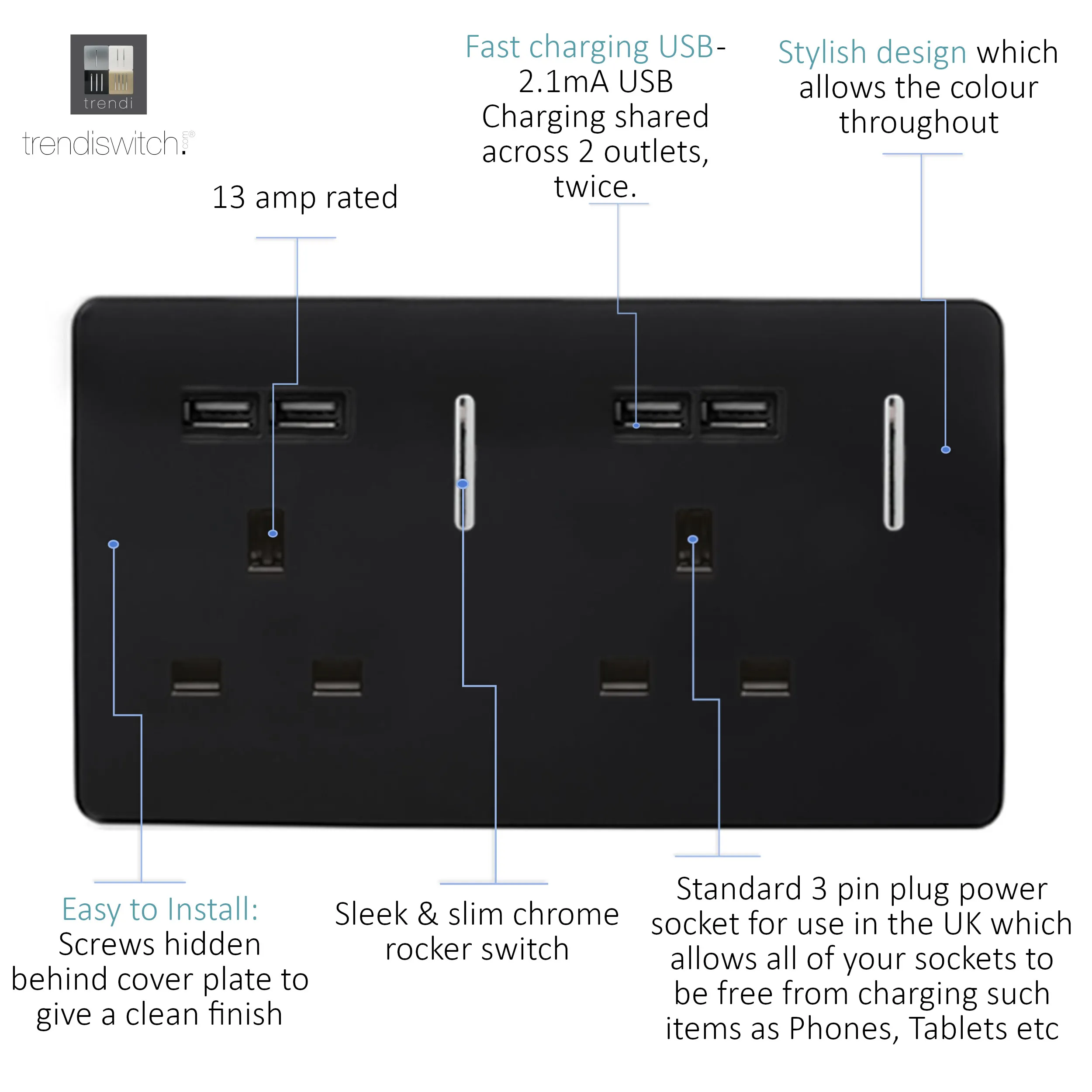 2 Gang 13Amp Switched Double Socket With 4X 2.1Mah USB Gloss Black ART-SKT213USBBK  Trendi Piano Black